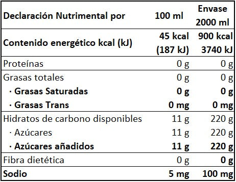 Dulceria 915 Manzana de California Soda nutritional information table showing calories, protein, fat, carbohydrates, and sodium per 100ml and 2000ml serving.